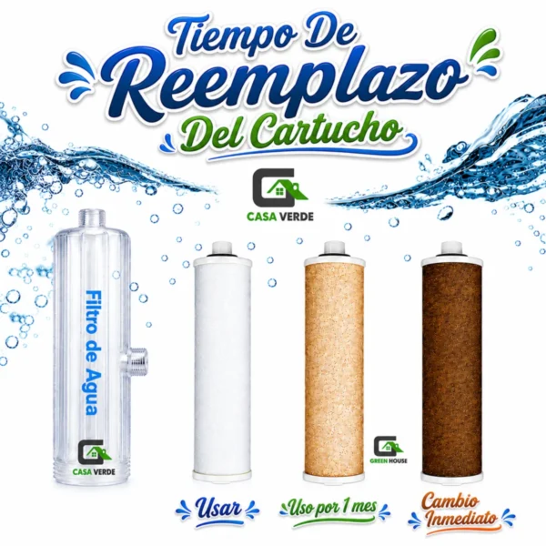 KIT PURIFICADOR DE AGUA + 1 REPUESTO ADICIONAL